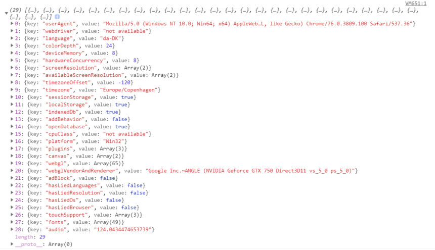 Datapunkter der indgår i et fingerprintjs fingerprint som derefter hashes.