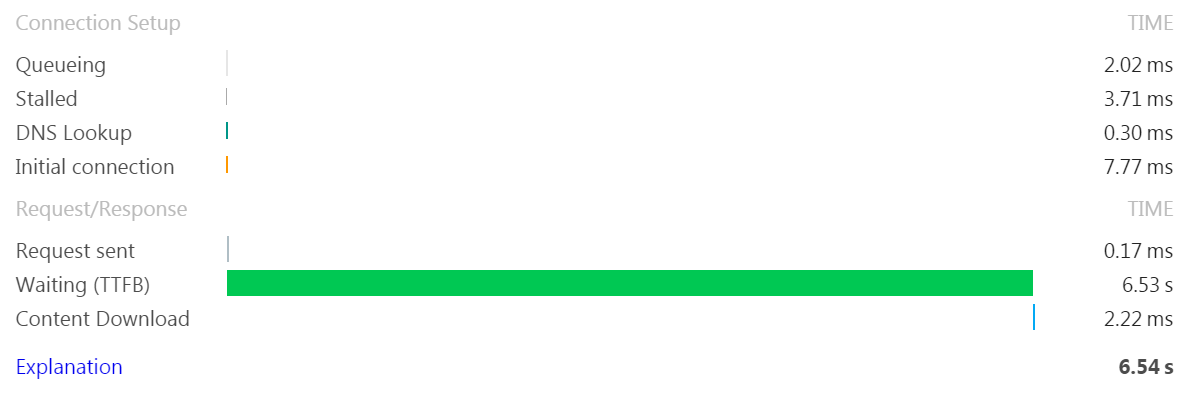 Wordpress Woocommerce webshop (uden caching)
