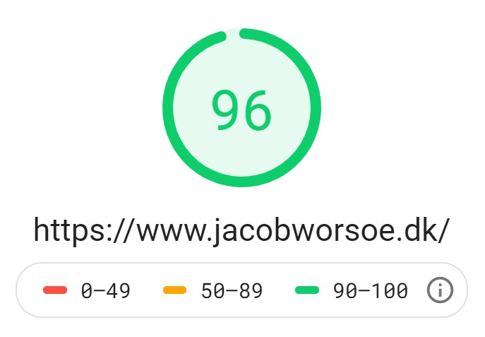 Pagespeed score på 96 for mobile.